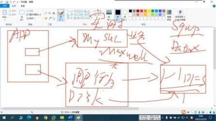 87-【极客时间】大数据项目实战营-课程-网盘资源分享