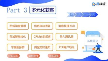 企业抖音全系产品营销方案-课程-网盘资源分享