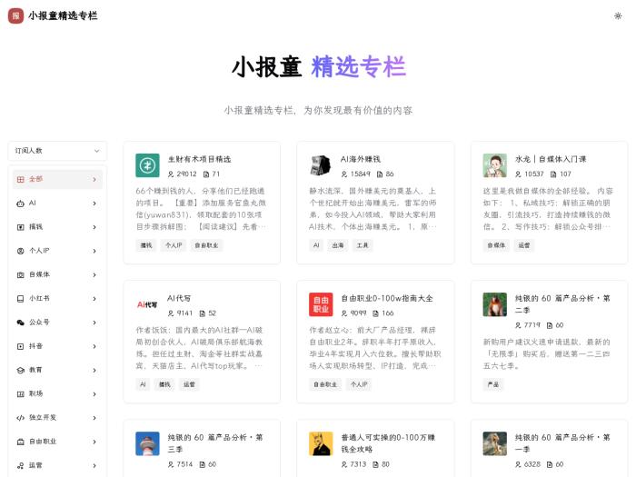 小报童精选专栏[吾爱神器]