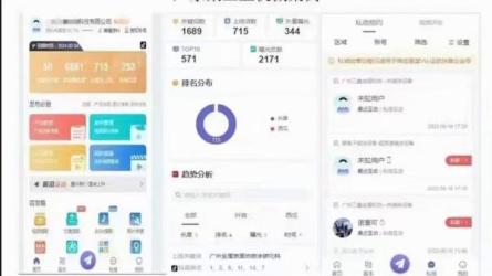 企业抖音全系产品营销方案:-课程-网盘资源分享