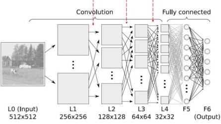 【imooc-418】Python3入门人工智能掌握机器学习+深度学习-课程-网盘资源分享