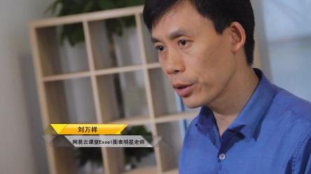刘万祥Excel全套课程-课程-网盘资源分享