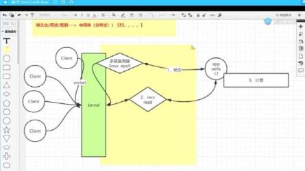 【腾讯课堂】【马士兵教育】大数据全栈工程师_73-课程-网盘资源分享