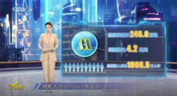 《M指数》：绽放女性气力 《好工具》三榜夺冠！