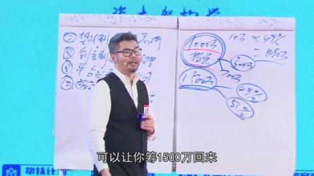 【周雷忠】逆向盈利-全集|课程（价格很贵）：-课程-网盘资源分享