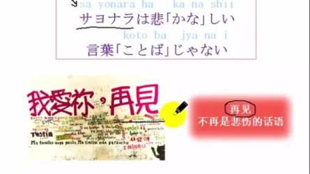 五十音图精讲新标准语初中高级日语语法新思维日语能...28-课程-网盘资源分享