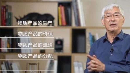 【B站付费课程】黄江南教授讲世界经济变局：观念经济学（完结）-课程-网盘资源分享