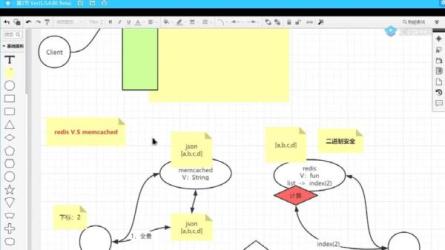 【腾讯课堂】【马士兵教育】大数据全栈工程师_20-课程-网盘资源分享