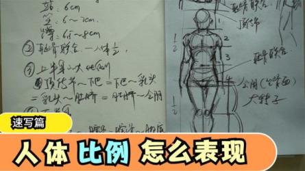 人体速写全中文讲解教程-课程-网盘资源分享