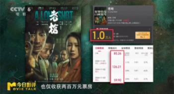 剖析《老枪》：仅一万人想看，却是“年度黑马”?