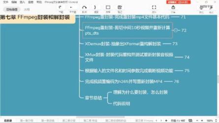 【咕泡学院】P4：Python基础入门实战班[Python基础+高级]_78-课程-网盘资源分享