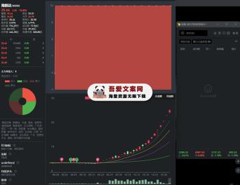 股票看盘_V1.9.0 浏览器插件-[吾爱首发]