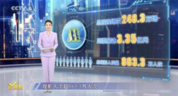 M指数:《胜券在握》获周冠，新老影片正面比武!