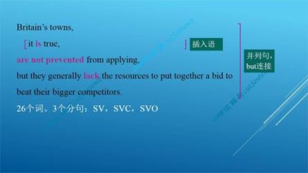 学习教育，考研提升资料-课程-网盘资源分享