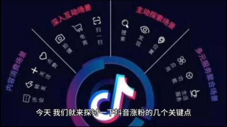 抖音1000w+播放量视频制作教程:-课程-网盘资源分享