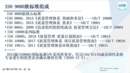 市社会福利中心ISO9001质量管理体系进入认证实施阶段-课程-网盘资源分享