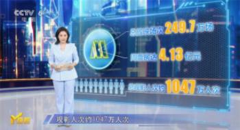 第49周M指数:《好工具》热度不减,贺岁档渐入佳境