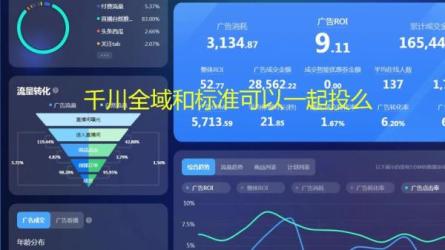 巨量千川小白入门级系列课程，系统掌握千川投流流程-课程-网盘资源分享