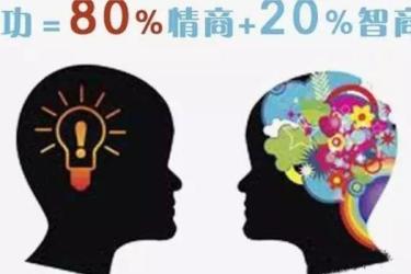 手把手教你零基础写作即学即用的高情商沟通课短视频学...-课程-网盘资源分享