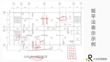 小木匠16G解读-课程-网盘资源分享