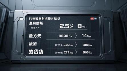 [原创]抖音有多少粉丝和点赞可以开始带货？