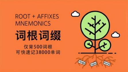 哆啦A梦漫画珍藏版英语语法百科英语词源基础之前缀详...-课程-网盘资源分享