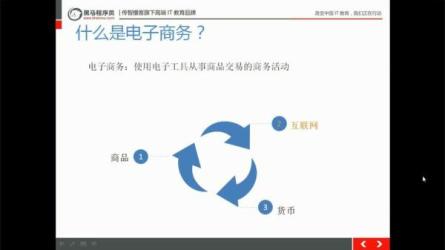 带你掌握电商盈利的底层逻辑-课程-网盘资源分享