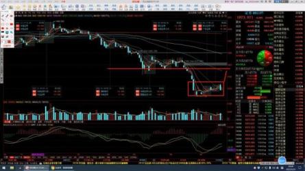 周子敬《天使投资人·创业复盘实战营》重新理解创业学习-课程-网盘资源分享