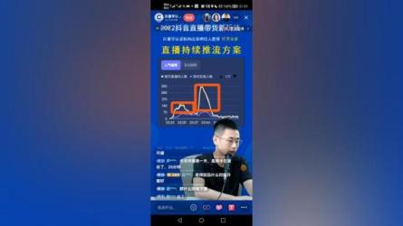 红人星球千川实操特训营，有策略的高投产高收益课程-课程-网盘资源分享