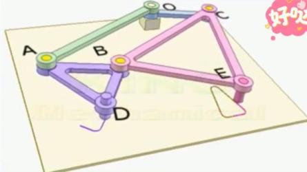 机械原理动画-课程-网盘资源分享