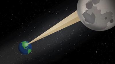 一张纸最多能对折几次？103次后可突破认知中的宇宙，你能想象吗-吾爱原创解说文案