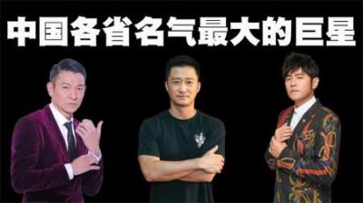中国各省大明星盘点，-原创解说文案