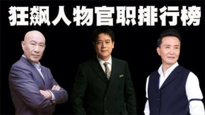 狂飙电视剧中人物官职排行榜，大家能猜到谁的官职是最高的吗？-原创解说文案