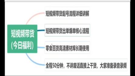短视频带货爆单实操-课程-网盘资源分享