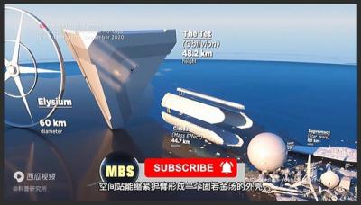 宇宙飞船大小排名第2集后面的比地球还大！-原创解说文案