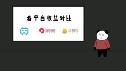 沙雕动画-赚Q教程-课程-网盘资源分享
