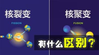 核聚变能比核裂变能好在哪里，可控核聚变的实现为什么这么难？-吾爱原创解说文案