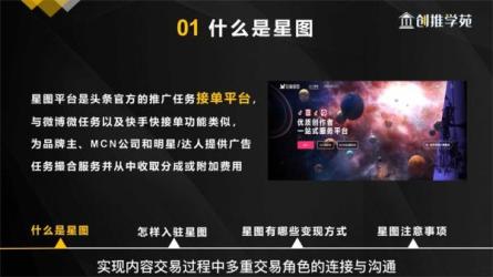 收费998的智能ai制图，利用抖音变现项目，，日赚300+-课程-网盘资源分享