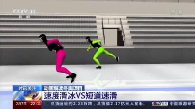 短道速滑和速度滑冰区别是什么？-原创解说文案