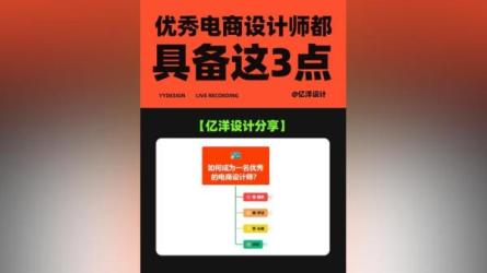电商设计师初养成视频教程-课程-网盘资源分享