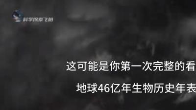 从月球诞生到人类文明，46亿年地球生物历史年表的奇迹之旅 .新仙女木事件