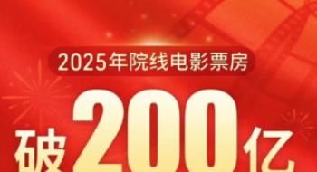 2025年度票房破200亿 《哪吒2》占比超59.4%