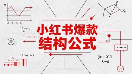 小红书爆款结构公式