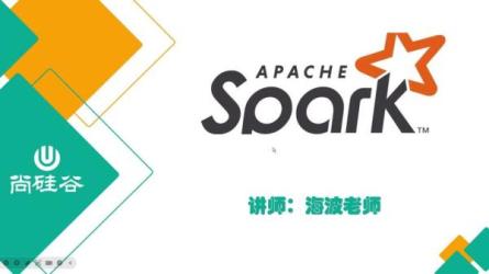 【尚硅谷】Linux教程（2024版）-带源码课件_66-课程-网盘资源分享