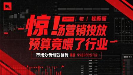 惊！市场营销投放预算竟喂了行业