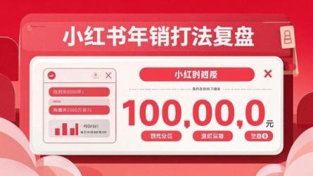小红书年销打法复盘