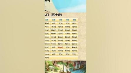 38门小语种学习资料_53-课程-网盘资源分享