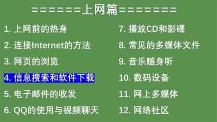 高效上网，打造超强搜索力-课程-网盘资源分享