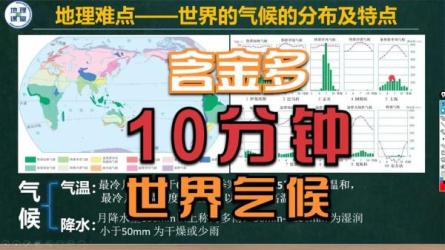 陈周的世界地理满分16讲，直击中考地理高效精准解决常见失分点-课程-网盘资源分享