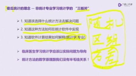 论文写作相关课程-课程-网盘资源分享